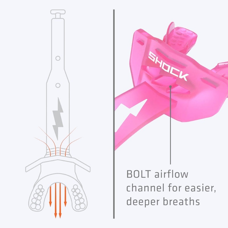 Shock Doctor Bolt 2.0 Lip Guard