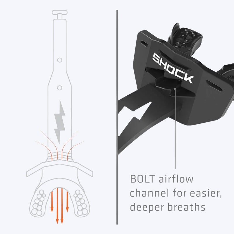 Shock Doctor Bolt 2.0 Lip Guard