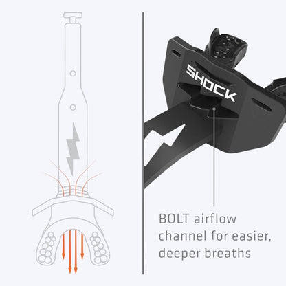 Shock Doctor Bolt 2.0 Lip Guard