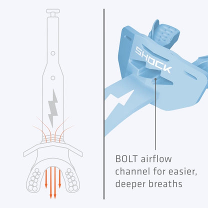 Shock Doctor Bolt 2.0 Lip Guard