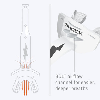 Shock Doctor Bolt 2.0 Lip Guard