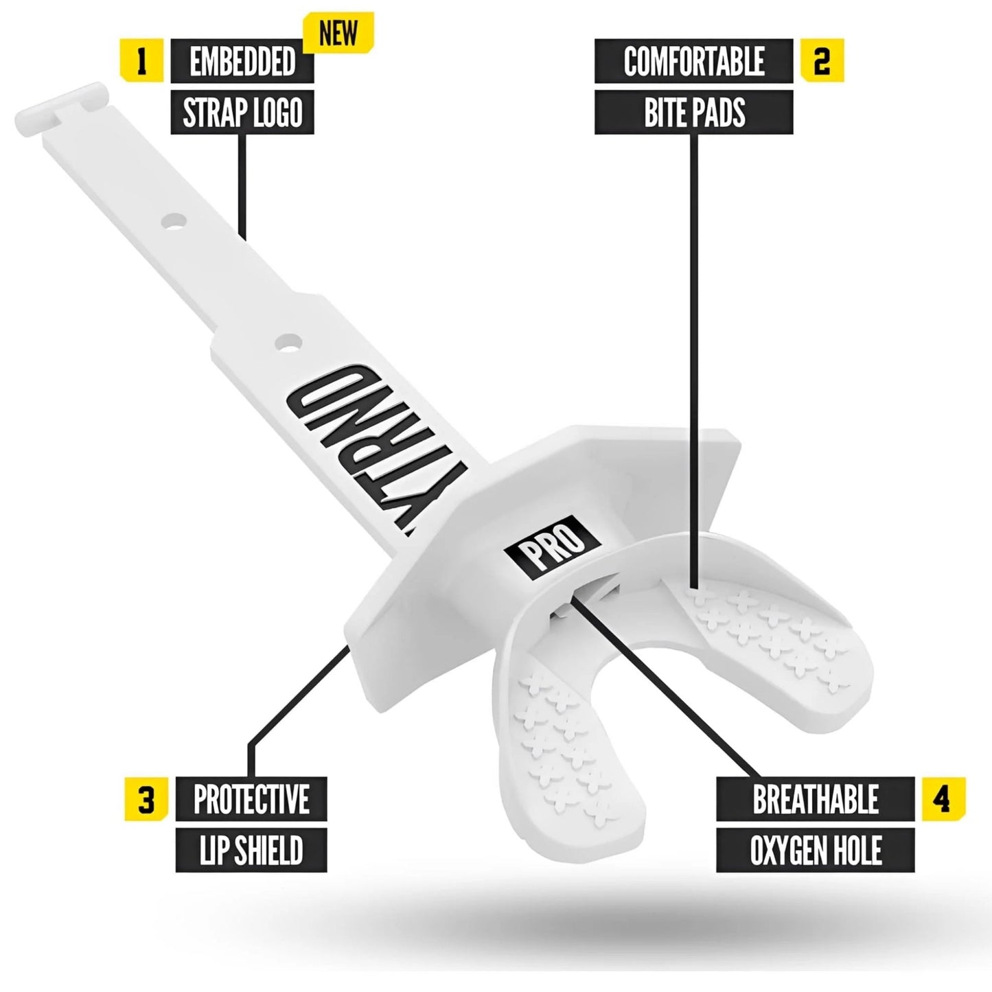 NXTRND TWO® PRO Mouthgard